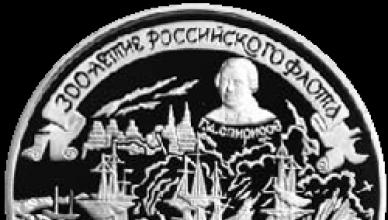 Спиридов Григорий Андреевич: краткая биография В каком сражении прославился спиридонов